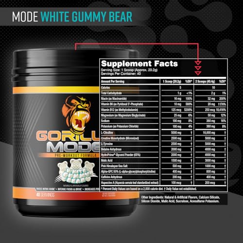 Image of Gorilla Mode Pre Workout - Massive Pumps | 808g (White Gummy Bear)