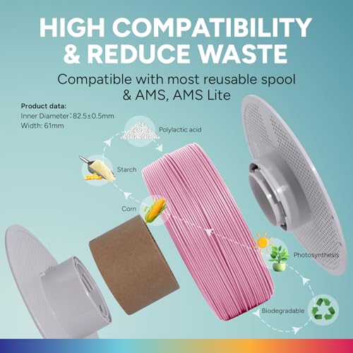 Image of OVERTURE High Speed Refill PLA 1.75mm Filament, 1kg Pink