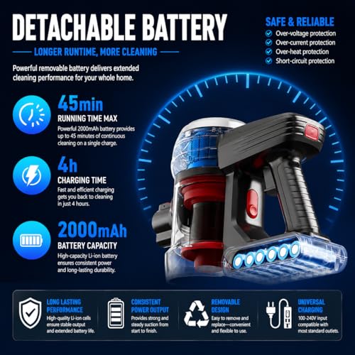 Image of Cordless Vacuum Cleaner, 45Kpa Lightweight Stick Vacuum with Powerful Suction, 45Mins Runtime, Detachable Battery, Anti-Tangle Rechargeable Vacuum for Carpets, Pet Hair, Hardwood Floors