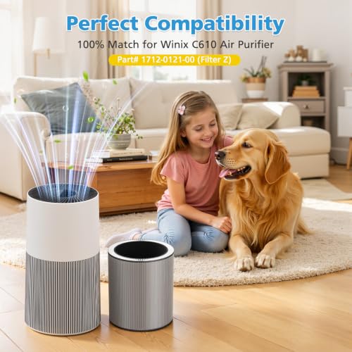 Image of C610 Replacement Filter Z Compatible with Winix C610 4-Stage Air Purifier, 3 in 1 HEPA Filter with Activated Carbon and Pre-Filter, Compares to Part # 1712-0121-00, 1 Pack