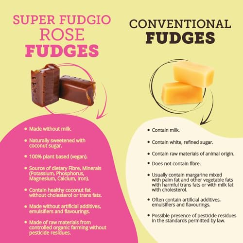 SUPER FUDGiO BIO Bonbons - Rosengeschmack - Vegan und Glutenfrei - Organic Karamellbonbons ohne Palmöl - mit Bio Kokosmilch und Kokosnusszucker | 150g