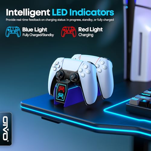 Image of OIVO P5 Controller Charger with Fast Charging AC Adapter, P5 Controller Charging Station Stand for Play Station 5, Docking Station Replacement for PS 5 Accessories Kits, Cobalt Blue