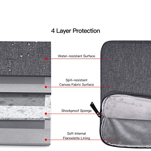 Image of iKammo 13-13.3 Inch Laptop Case Bag For Lenovo Chromebook Flex 5 /Acer Spin 5,Surface Laptop 4 3 /Book 13.5,Hp Spectre X360 /Dell Inspiron 13 7000 /Macbook Pro 14 Inch M1 A2442 Sleeve(Space Grey)