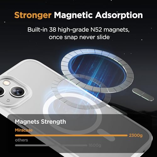 Image of Miracase Magnetic for iPhone 14 Case 6.1 inch (Compatible with MagSafe)(with 2X Screen Protectors) Military-Grade Protection, Anti-Fingerprint Translucent Matte Phone Case Cover, White