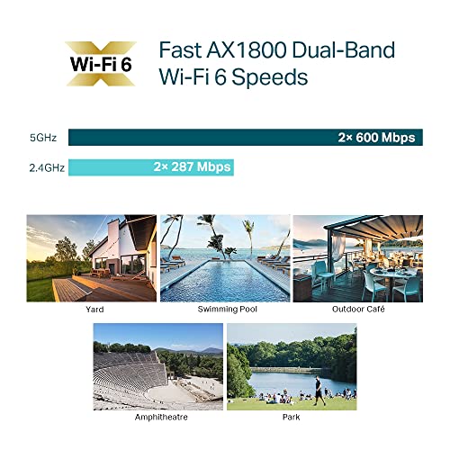 Image of TP-LINK EAP610-Outdoor AX1800 Indoor /Outdoor WiFi 6 Access Point, 1.8 Gbps, Long Range Coverage, IP67 Weatherproof, OFDMA, MU-MIMO, OMADA Messh