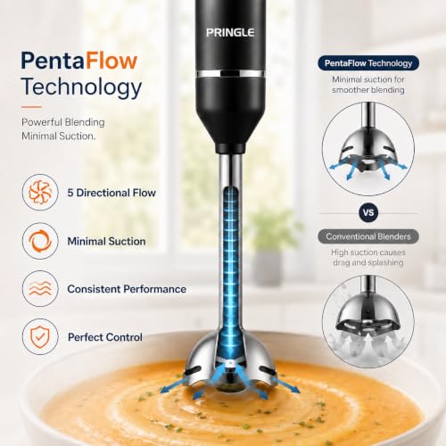 Image of Pringle MasterBlend 2-in-1 Hand Blender & Chopper | 400W Powerful DC Motor | Stainless Steel Rust-Free Detachable Arm | 2-Speed | PentaFlow Tech | Click-Fit Lock | 1-Yr Warranty | Silver & Black
