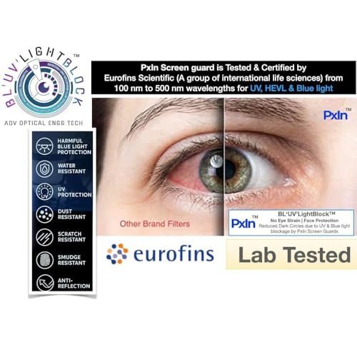 Image of PxIn 16 Inch (16:9) Touch | Anti Glare | Anti Bluelight Screen Guard | Eye Protection | UV Resistant