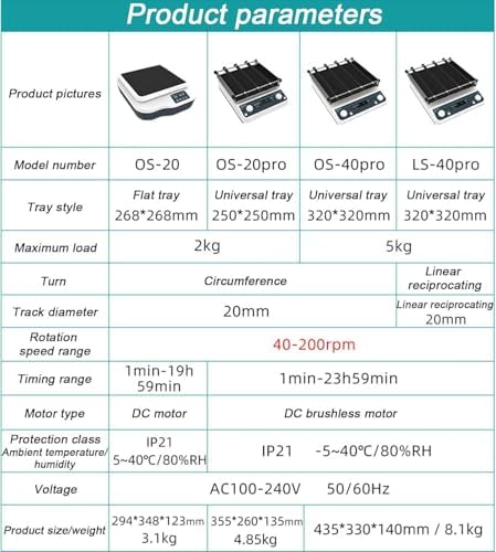 Digital Orbital Shaker Mixer OS-20Pro, 40-200 RPM Adjustable Speed, LED Display, Timed & Continuous Modes, Lab Equipment for Mixing & Rotating Samples
