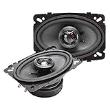 Skar Audio TX46 4' x 6' 140W 2-Way Elite Coaxial Car Speakers, Pair