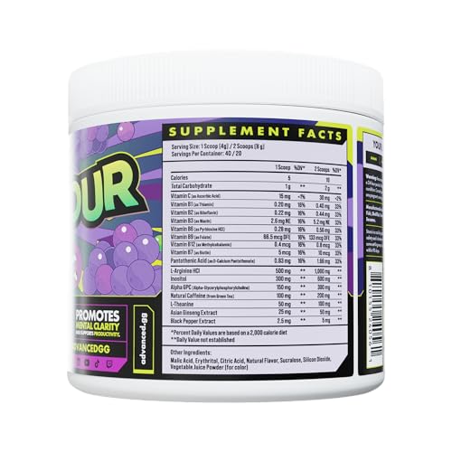 Image of Advanced Focus - Sour Grape