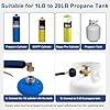 BetyBedy Propane Torch Weed Burner, Weed Torch for Outside, High Output 1,200,000 BTU with 10FT Hose, Blow Torch Flamethrower Gun for Propane Tank Garden Wood Ice Road