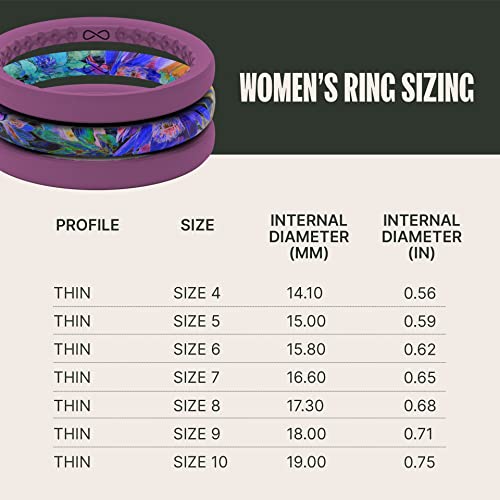 Groove Life Stackable Twilight Silicone Ring Breathable Rubber Wedding Rings For Women, Lifetime Coverage, Unique Design, Comfort Fit Ring - Size 7 #TOP4