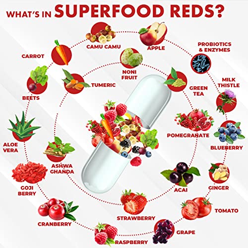 Feel Great 365 Organic Reds Superfood Powder | Loaded With Organic Beet Root Powder | Contains Vital Antioxidants & Energizing Polyphenols Supplement (Capsules) #TOP4