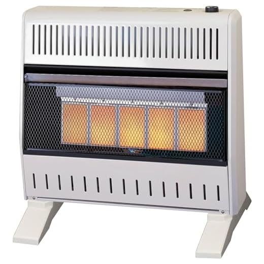ProCom ML250TPA-B Ventless Propane Gas Infrared Space Heater with Thermostat Control for Home and Office Use, 25000 BTU, Heats Up to 1400 Sq. Ft., Includes Wall Mount and Base Feet, White