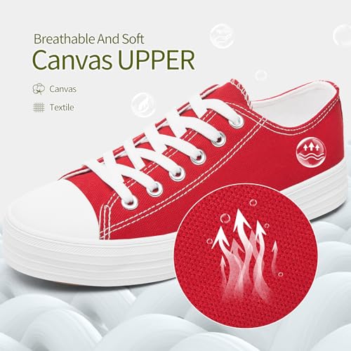 BENPAO Womens White Canvas Sneakers Casual Tennis Shoes for Women Black Fashion Sneakers Comfortable Low Top Walking Shoes2