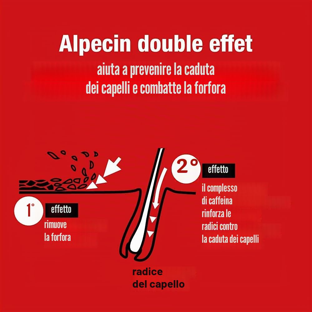 Alpecin Shampoo per caffeina doppio effetto 200 ml + alpecin caffeina liquida 200 ml (shampoo anticaduta e antiforfora + liquido)
