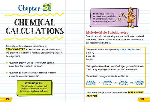 Everything You Need to Ace Chemistry in One Big Fat Notebook (Big Fat Notebooks) - Thumbnail 7