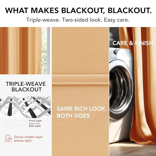 Image of Deconovo Grommet Blackout Curtains Room Darkening Thermal Insulated Curtains for Sliding Glass Door 52x96 Inch Orange Flame Set of 2 Panels