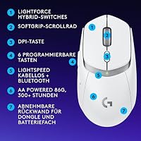 Logitech G G309 LIGHTSPEED kabellose Gaming-Maus – Ansicht 8