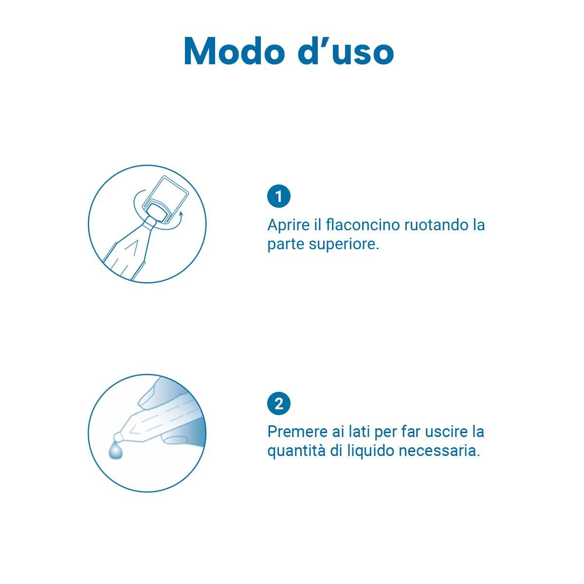 Clenny A Soluzione Fisiologica Sterile - Predosata per la Diluizione di Farmaci per Aerosolterapia- Per Adulti e Bambini - Compatibile con Tutti i Dispositivi Clenny A - 25 Flaconcini Monouso da 2ml