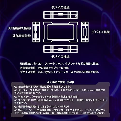 HM Lab ZNEO Gaming USB Hub with 1.9” Screen, USB 2.0 High-Speed, USB-C x2 & USB-A x1, Aluminum Alloy, External 5V Power Input, Compact USB Hub for Gaming & Desk Setup (Black Wing (77 Frames)) by KIBU - Image 2