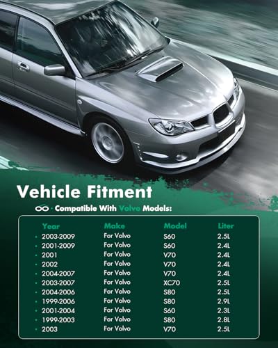 Image of SCITOO CU2805 Radiator Compatible with Volvo Model