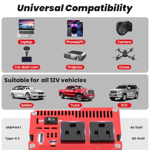 500 Watt Power Inverter 12V DC to 110V/120V AC Inverter with LCD Screen Display, 2 AC Outlets, 36W Type-C Port, 5V/3A USB Port, Car Power Converter for Truck, Home, Vehicles, Laptop, Trip