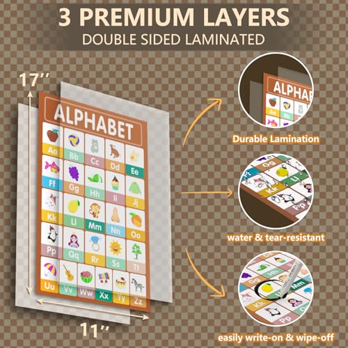Image of KIDS KING 18 Toddlers Learning Posters - Boho Classic (11 inchx17 inch)