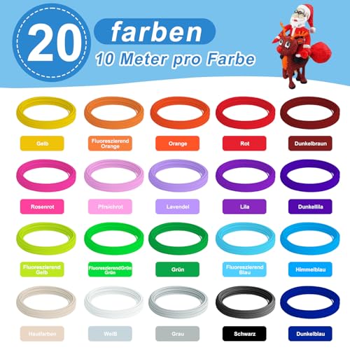 Filamento PLA para Plumas 3D - 20 Colores, 1.75 mm, 200m - Fernando Cortés