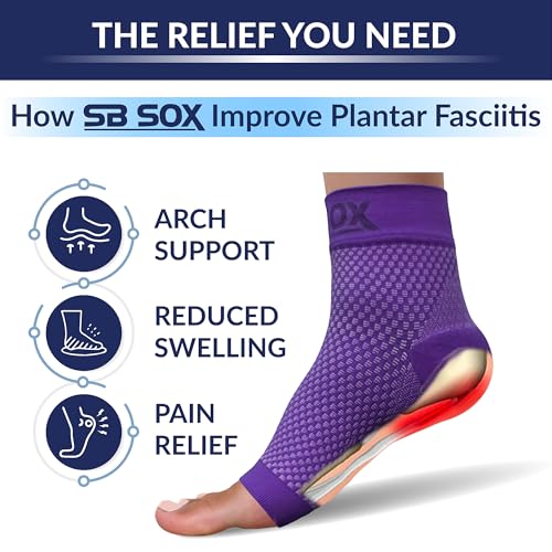 SB SOX - 2 Pairs Plantar Fasciitis Compression Socks (Purple, Medium + Green, Medium)3