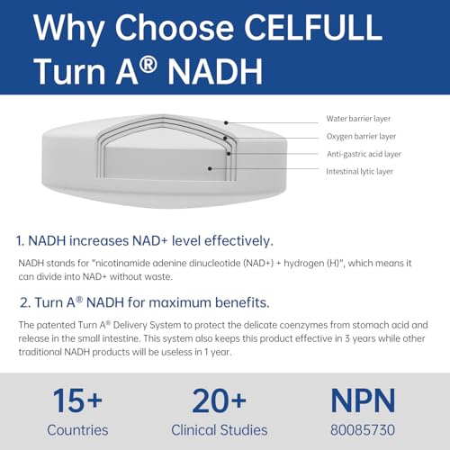 Image of CELFULL NADH Immune Support Supplements,Boost Energy NAD+ Levels Anti-Aging,NAD+ for Women and Men