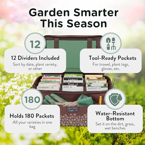Seed Storage Organizer for 180 Packets, Canvas Garden Tote with Tabs - Image 4
