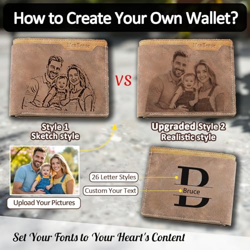 Custom Wallets for Men Personalized Engraved Wallet for Men Customized Wallets with Photo Name Initial Personalized Gifts for Men Husband Son Father's Day Christmas Gifts4