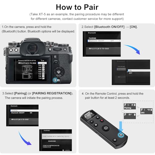Fujifilm X-H2S camera