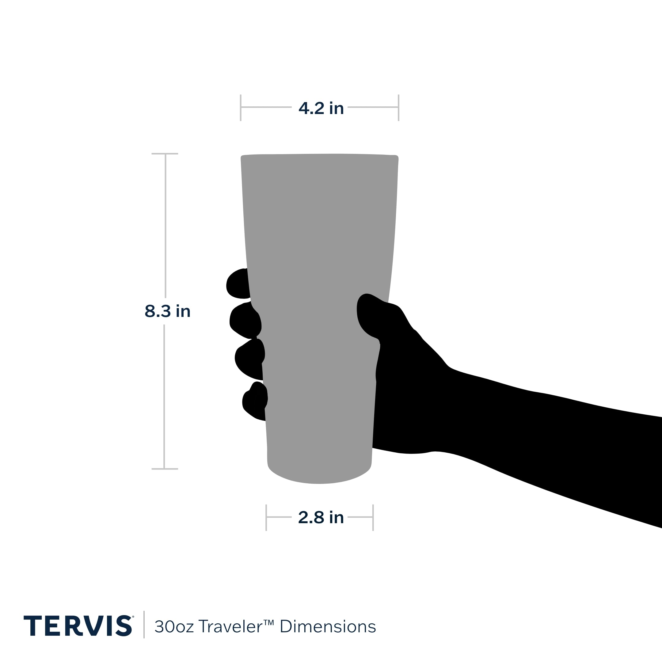 Amazon.com: Tervis Traveler Cherry Picnic Made in USA Double