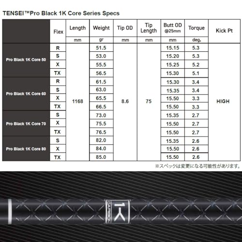 [Teeolive����]�s��US����G440�X���[�u�t�V���t�g �O�H TENSEI Pro Black 1K Core �e���Z�C �v�� �u���b�N 1K �R�A 50/X G440/45.0