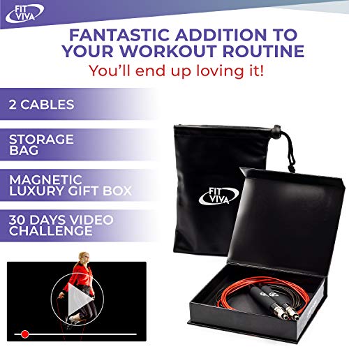 Deluxe High Speed Jump Rope - Skipping Rope for Fitness - Jump Ropes Adjustable Cables (2), Crossfit Jump Rope Workout for Women Or Men Gift - Double Unders Speed Rope - Boxing Jumping Rope for Adults