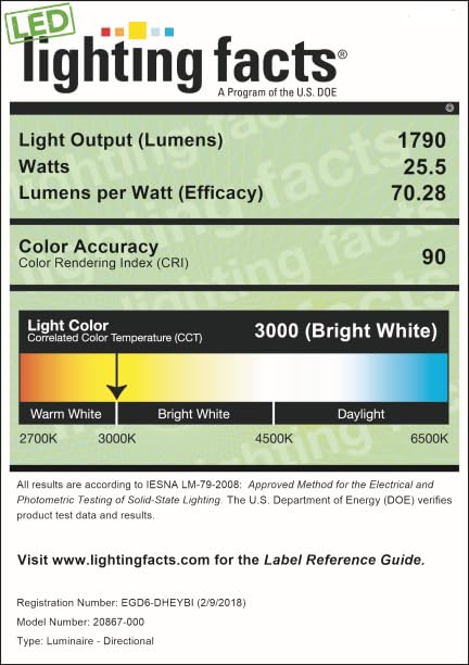 Image of 29.7 inch 4-Light Dimmable LED Track Lighting Kit, Industrial Gunmetal Flush Mount Ceiling Spotlight, Adjustable Heads with Directional Lighting (LED Bulbs Integrated)
