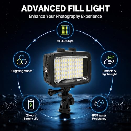 Luz de relleno 40m para cámara SLR con 60 LED y batería recargable 4