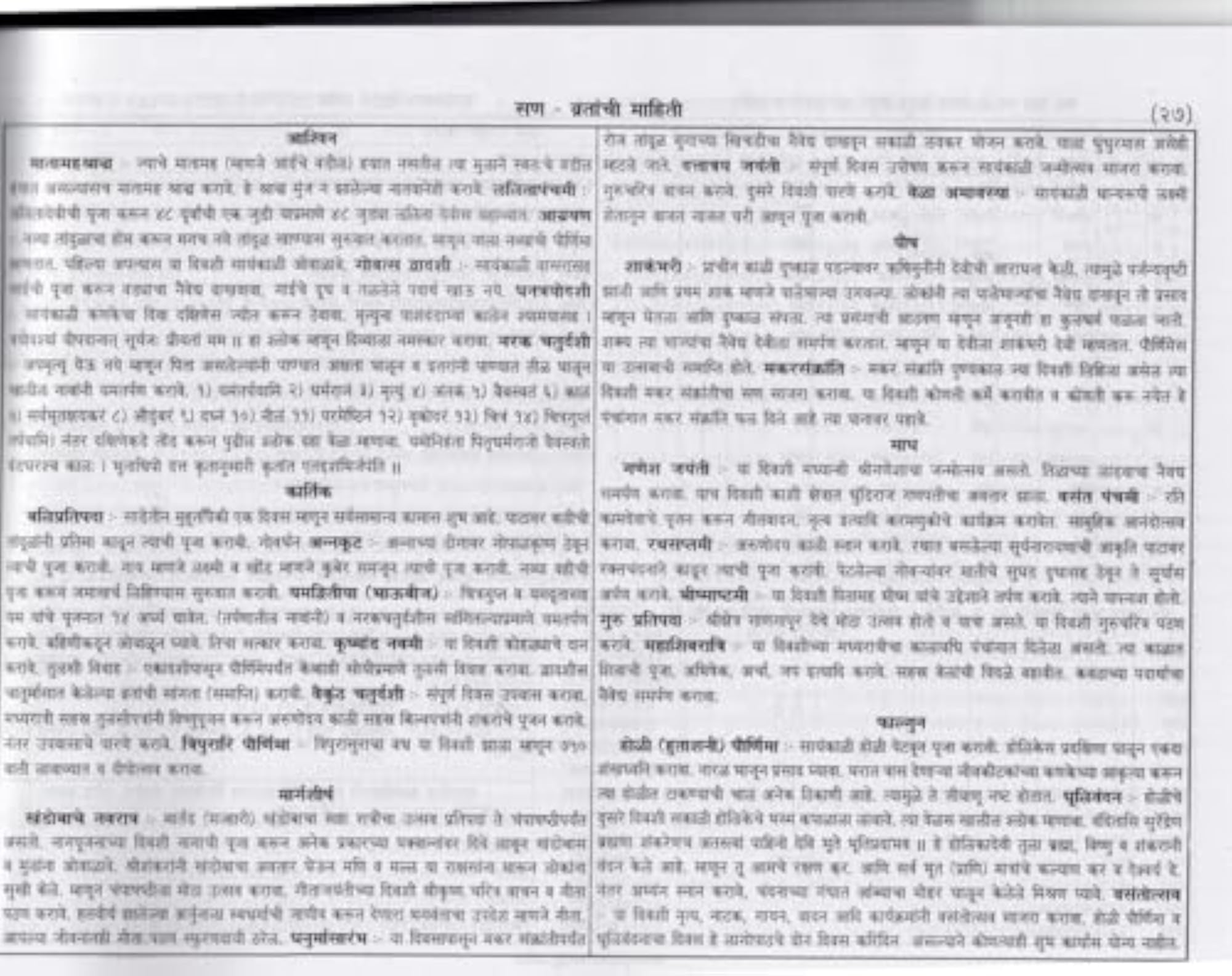 Date Panchang 2025-26