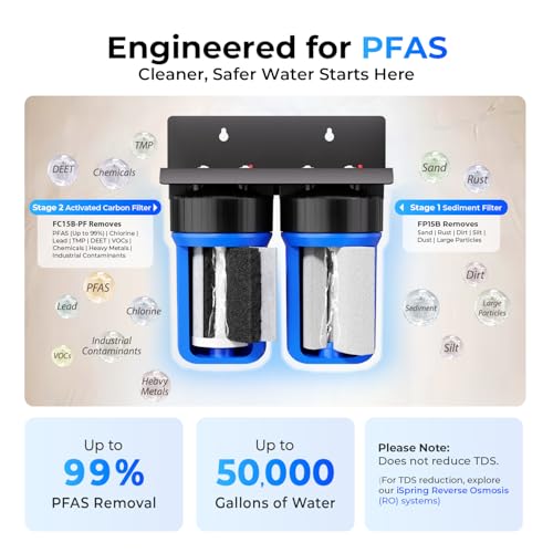 commercial water filtration system pro 1672