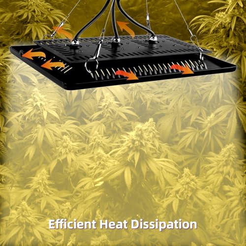 Image of CANAGROW Waterproof Plant Light, Outdoor Grow Light, Sunlike Full Spectrum COB LED Grow Lamp, Refugium Light for Saltwater Aquarium, No Noise, Heating Lamps for Plants Seeding Veg Blooming Fruiting