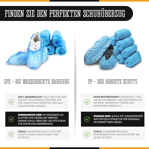 KIBERTIC - Schuhüberzieher Einweg 100 Stück PP - Wasserdicht, Stark und Zuverlässig, PP überzieher schuhe Ideal für uhause, Klinik, Labor und Outdoor, Überschuhe Einfach An und Ausziehen