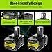 ANTRobut 2Packs 8.0Ah Replacement Ryobi 18V Battery P108 P102 P103 P104 P105 P107 P109 P122 P190 for 18 Volt Ryobi Battery