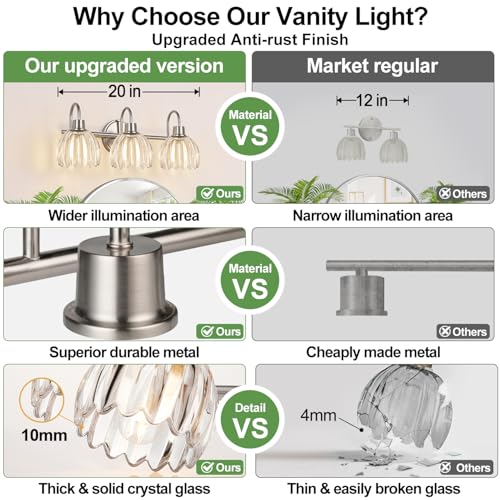 Image of 3-Light Bathroom Light Fixtures, 20 inch Vanity Light Over Mirror with Ribbed Clear Tulip Glass Shades, Brushed Nickel Wall Lights for Bathroom, Bedroom, Living Room, Hallway (Bulb Not Included)
