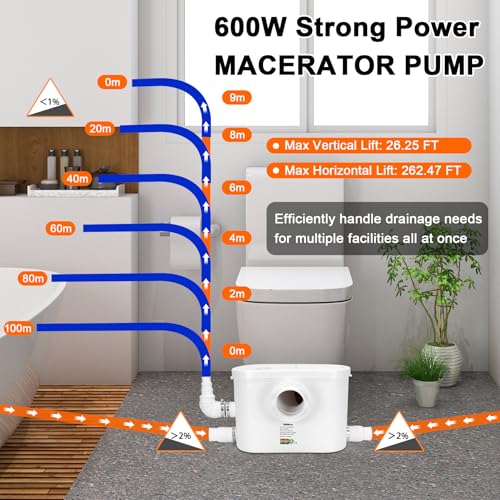 Image of 600W Macerator Pump, Powerful Sink Sewage Sump Pump, 8100 L /h Flow, Upflush 31.2 ft /9.5 m Head, 3 Water Inlets for Basement, Toilet, Shower, Kitchen, Bathtub Waste Water Disposal