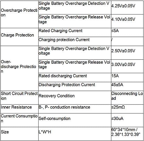 Carte De Protection Pour Batteries Lithium-ion" - Test Et Avis