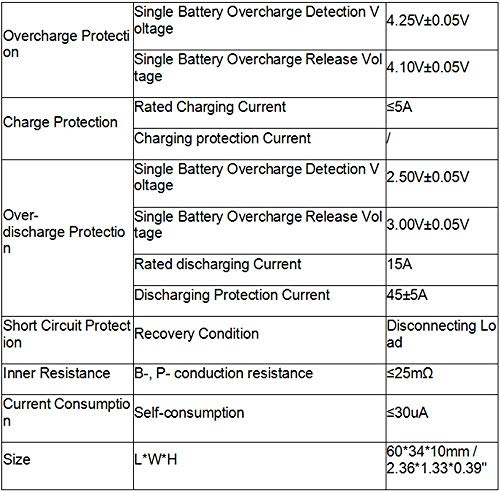 Li-Polymer Battery Pack Board Automatic Activation Module for 13S 48V/54.6V Batteries Silver