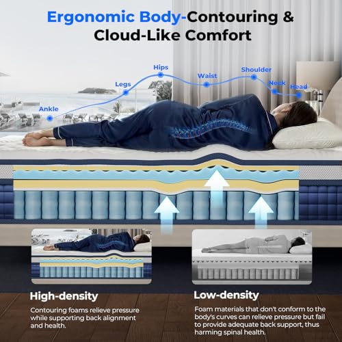 Image of 12 Inch King Size Mattress, Hybrid Mattress in a Box W /Cooling Gel Memory Foam, 7-Zones Pocket Spring, 9 Layer Medium Firm Bed, Motion Isolation, Fiberglass-Free,365-Night Trial, CertiPUR-US