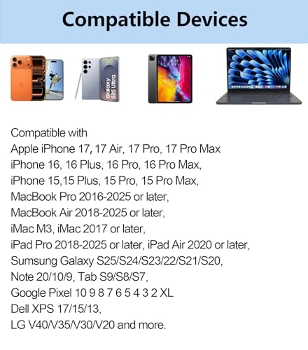 Adaptateur Type C vers HDMI 8K robuste en aluminium pour iPad Pro et iMac - 7
